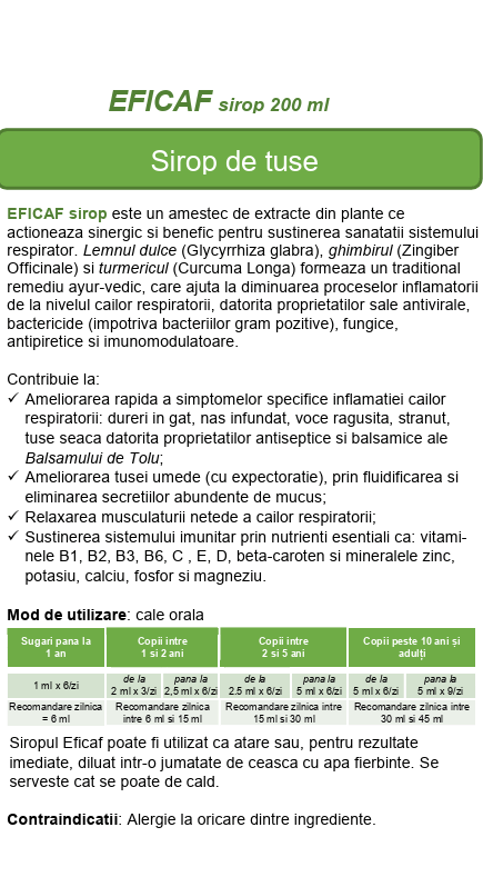 Prospect EFICAF SIROP